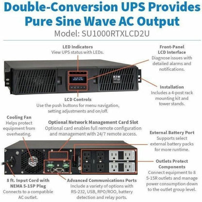Alternate-Image6 Image for Eaton Tripp Lite Series SmartOnline 1000VA 900W 120V Double-Conversion Sine Wave UPS - 8 Outlets, Extended Run, Network Card Option, LCD, USB, DB9, 2U Rack/Tower