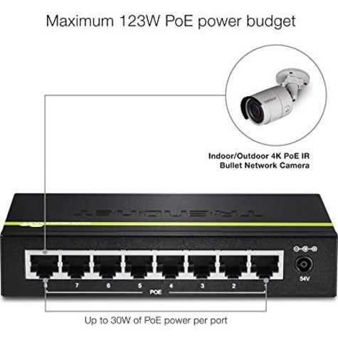 Alternate-Image5 Image for TRENDnet 8-Port Gigabit PoE+ Switch, TPE-TG80G, 8 x Gigabit PoE+ Ports, 123W PoE Power Budget, 16 Gbps, Ethernet Splitter, NDAA & TAA Compliant, Metal, Lifetime Protection, Black