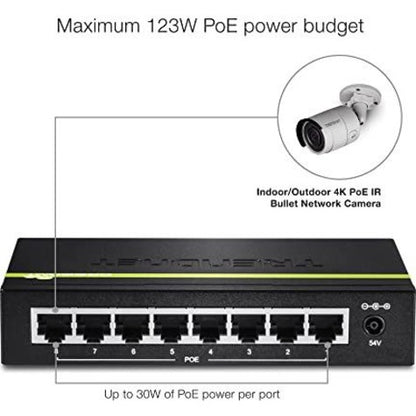 Alternate-Image5 Image for TRENDnet 8-Port Gigabit PoE+ Switch, TPE-TG80G, 8 x Gigabit PoE+ Ports, 123W PoE Power Budget, 16 Gbps, Ethernet Splitter, NDAA & TAA Compliant, Metal, Lifetime Protection, Black