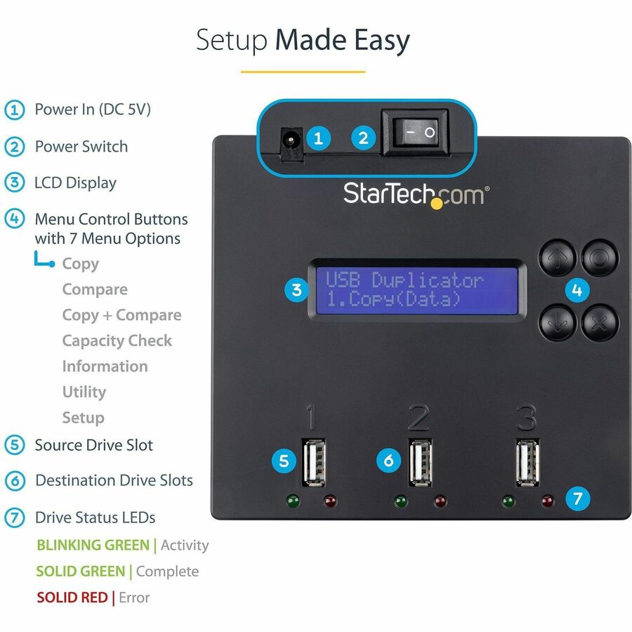 Alternate-Image3 Image for StarTech.com Standalone 1 to 2 USB Thumb Drive Duplicator/Eraser, USB Flash Drive Copier/Cloner, Sector-by-Sector Copy, Sanitizer, TAA
