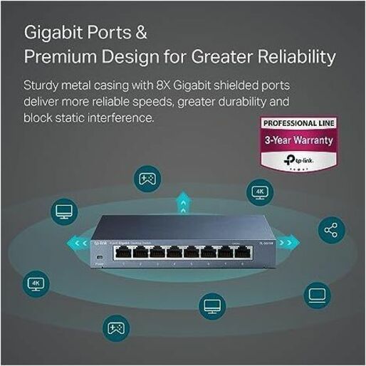 Alternate-Image6 Image for TP-LINK TL-SG108 - 8 Port Gigabit Unmanaged Ethernet Network Switch