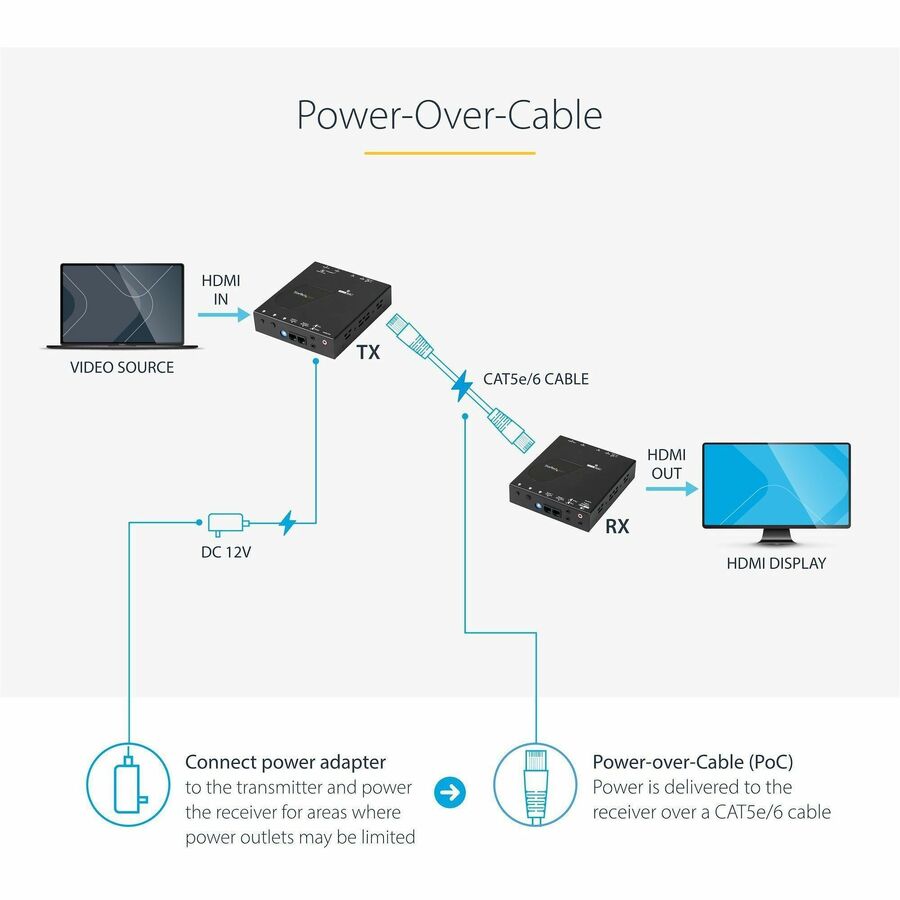 Alternate-Image3 Image for StarTech.com HDMI over CAT5e HDBaseT Extender - Power over Cable - Ultra HD 4K