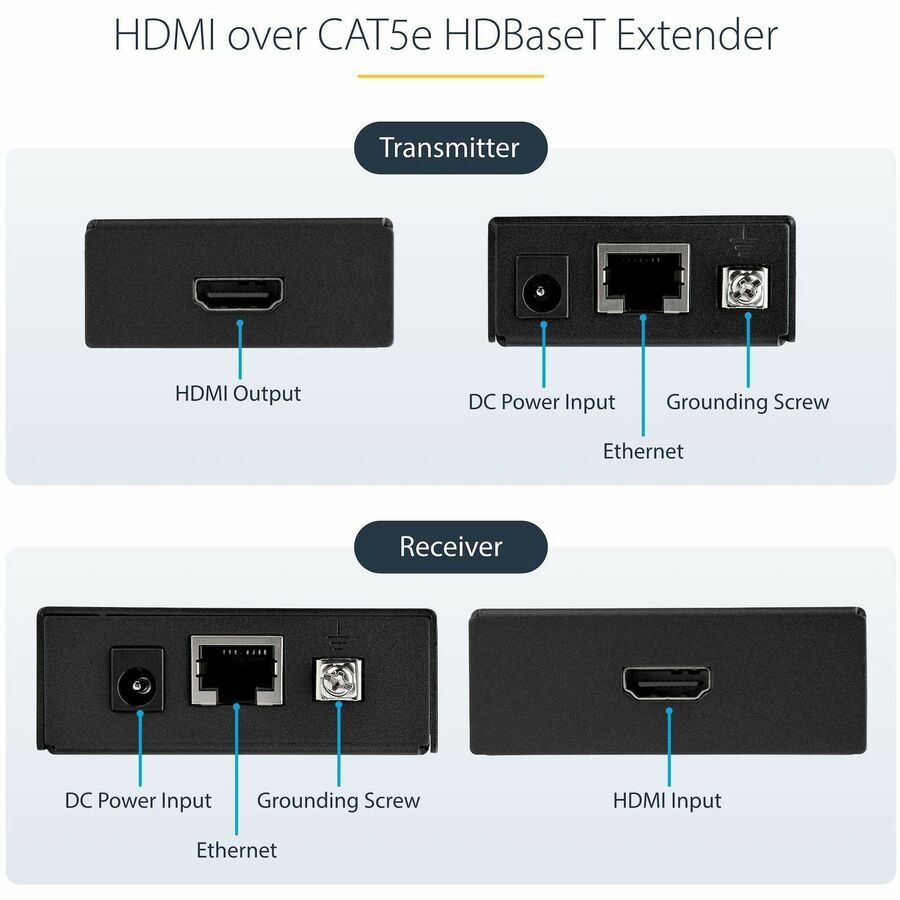 Alternate-Image1 Image for StarTech.com HDMI over CAT5e HDBaseT Extender - Power over Cable - Ultra HD 4K