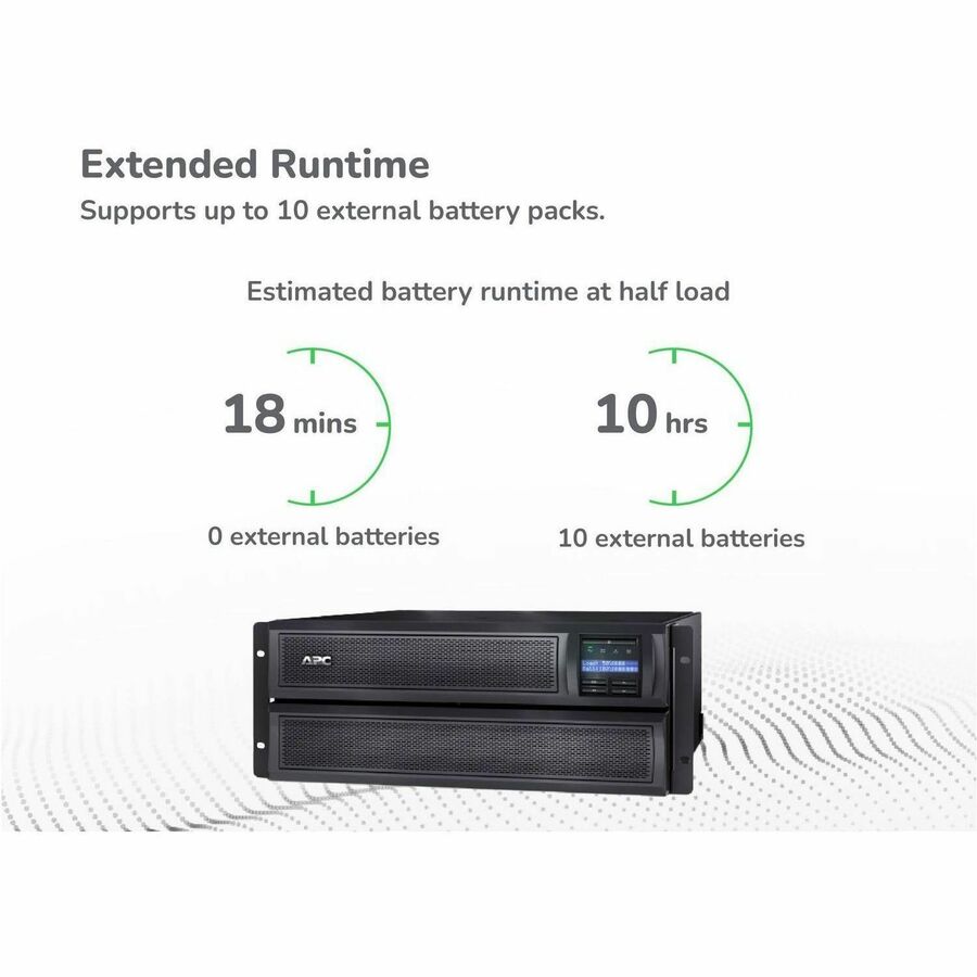 Alternate-Image9 Image for APC Smart-UPS X, Line Interactive, 3kVA, Rack/tower convertible 4U, 100V-127V, 6x 5-15R+3x 5-20R+1x L5-30R NEMA, NMC, Extended runtime, Short depth