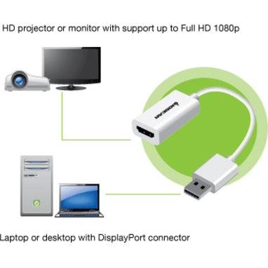 Alternate-Image3 Image for IOGEAR DisplayPort to HD Adapter