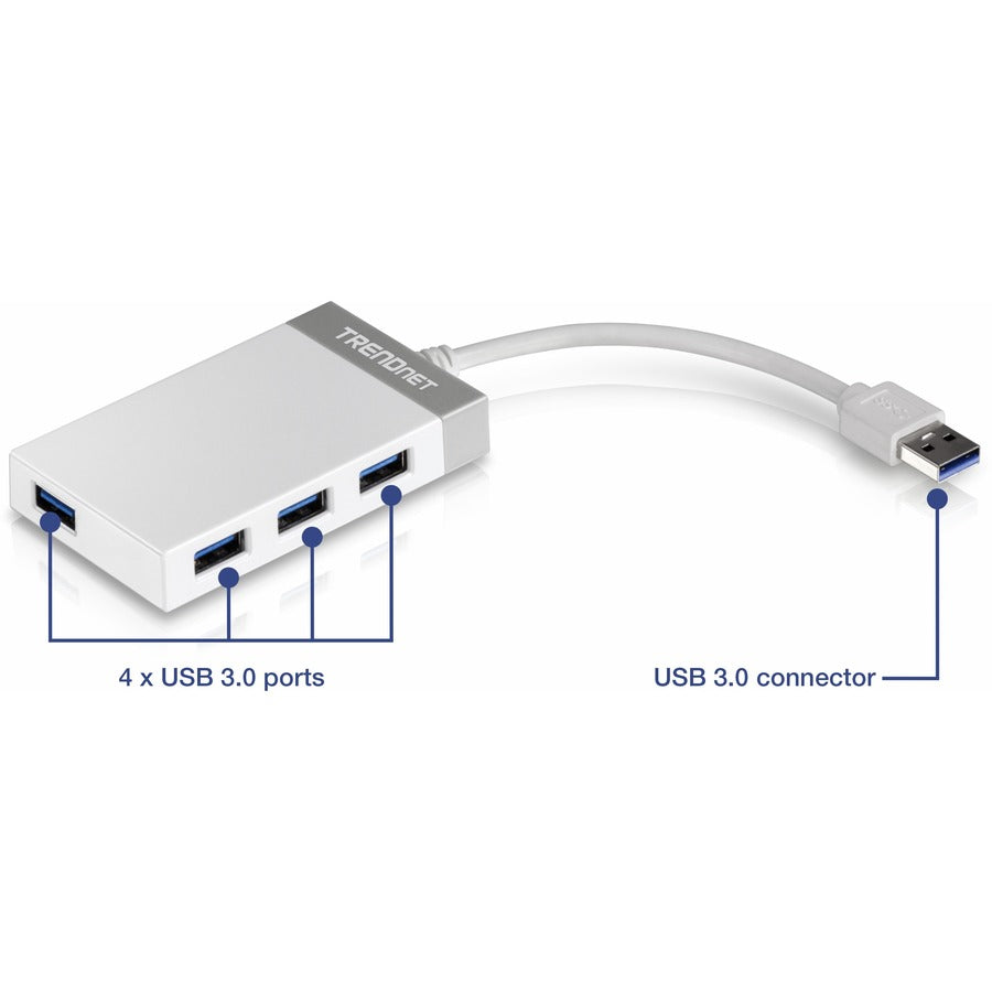 Alternate-Image1 Image for TRENDnet 4-Port USB 3.0 Compact Mini Hub with Built in USB 3.0 Cable, Plug & Play, Compatible with: Linux, Windows, Mac, Nintendo Switch, Backwards Compatible with USB 2.0, TU3-H4E