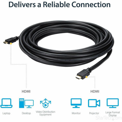 Alternate-Image4 Image for StarTech 35ft In Wall Plenum Rated HDMI Cable, 4K High Speed Long HDMI Cord w/ Ethernet, 4K30Hz UHD, 10.2 Gbps, HDMI 1.4 Display Cable