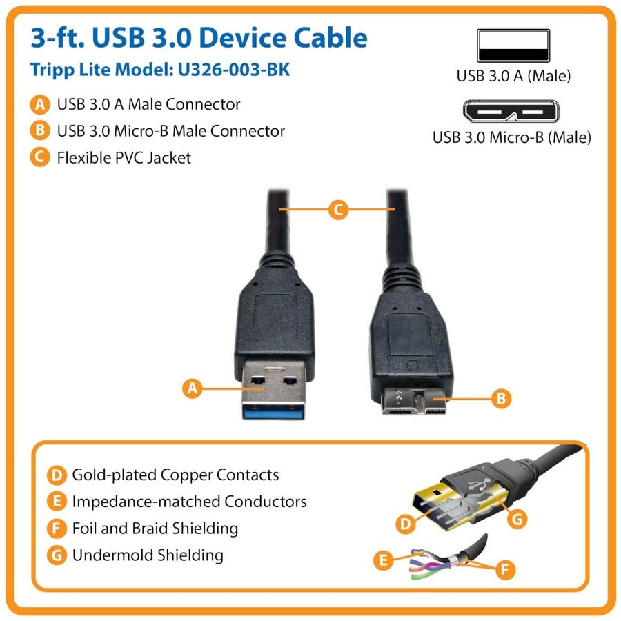 Alternate-Image1 Image for Eaton Tripp Lite Series USB 3.0 SuperSpeed Device Cable (A to Micro-B M/M) Black, 3 ft. (0.91 m)