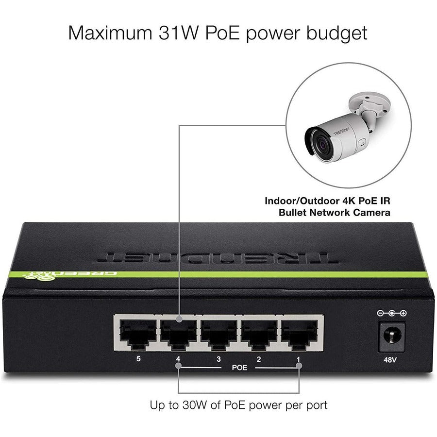 Alternate-Image4 Image for TRENDnet 5-Port Gigabit PoE+ Switch, 31 W PoE Budget, 10 Gbps Switching Capacity, Data & Power Through Ethernet To PoE Access Points And IP Cameras, Full & Half Duplex, Black, TPE-TG50g