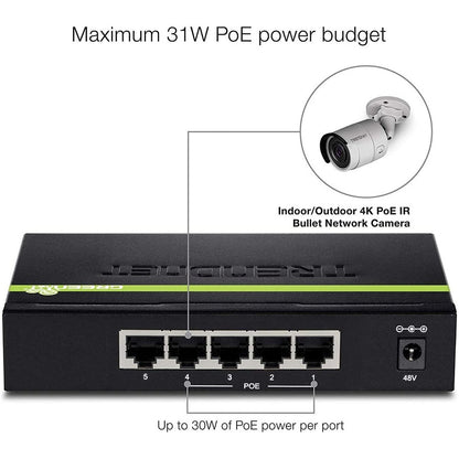 Alternate-Image4 Image for TRENDnet 5-Port Gigabit PoE+ Switch, 31 W PoE Budget, 10 Gbps Switching Capacity, Data & Power Through Ethernet To PoE Access Points And IP Cameras, Full & Half Duplex, Black, TPE-TG50g