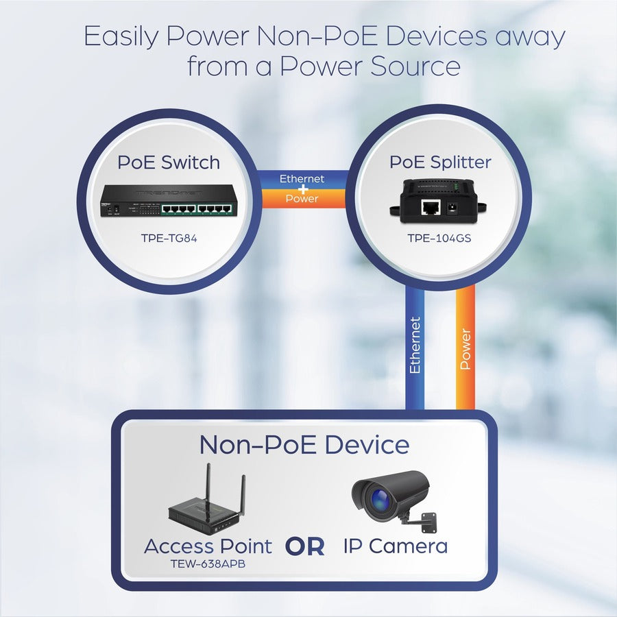 Alternate-Image2 Image for TRENDnet Gigabit PoE Splitter, 1 x Gigabit PoE Input Port, 1 x Gigabit Output Port, Up to 100m (328 ft), Supports 5V, 9V, 12V Devices, 802.3af PoE Compatible, PoE Powered, Black, TPE-104GS