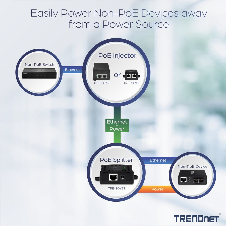 Alternate-Image5 Image for TRENDnet Gigabit PoE Splitter, 1 x Gigabit PoE Input Port, 1 x Gigabit Output Port, Up to 100m (328 ft), Supports 5V, 9V, 12V Devices, 802.3af PoE Compatible, PoE Powered, Black, TPE-104GS