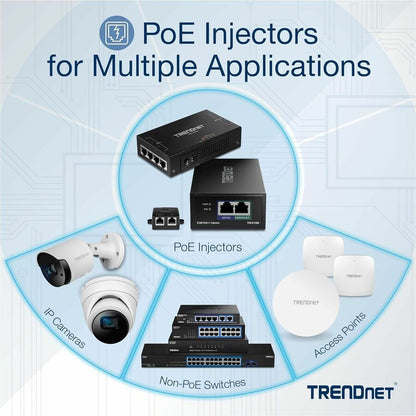 Alternate-Image6 Image for TRENDnet Gigabit PoE Splitter, 1 x Gigabit PoE Input Port, 1 x Gigabit Output Port, Up to 100m (328 ft), Supports 5V, 9V, 12V Devices, 802.3af PoE Compatible, PoE Powered, Black, TPE-104GS