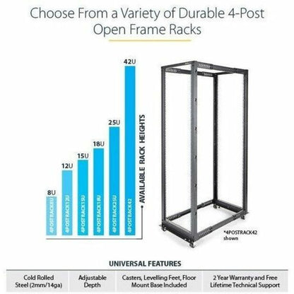 Alternate-Image4 Image for StarTech.com 4-Post 12U Mobile Open Frame Server Rack, 19" Network Rack with Casters, Rolling Rack for Computer/AV/Data/IT Equipment