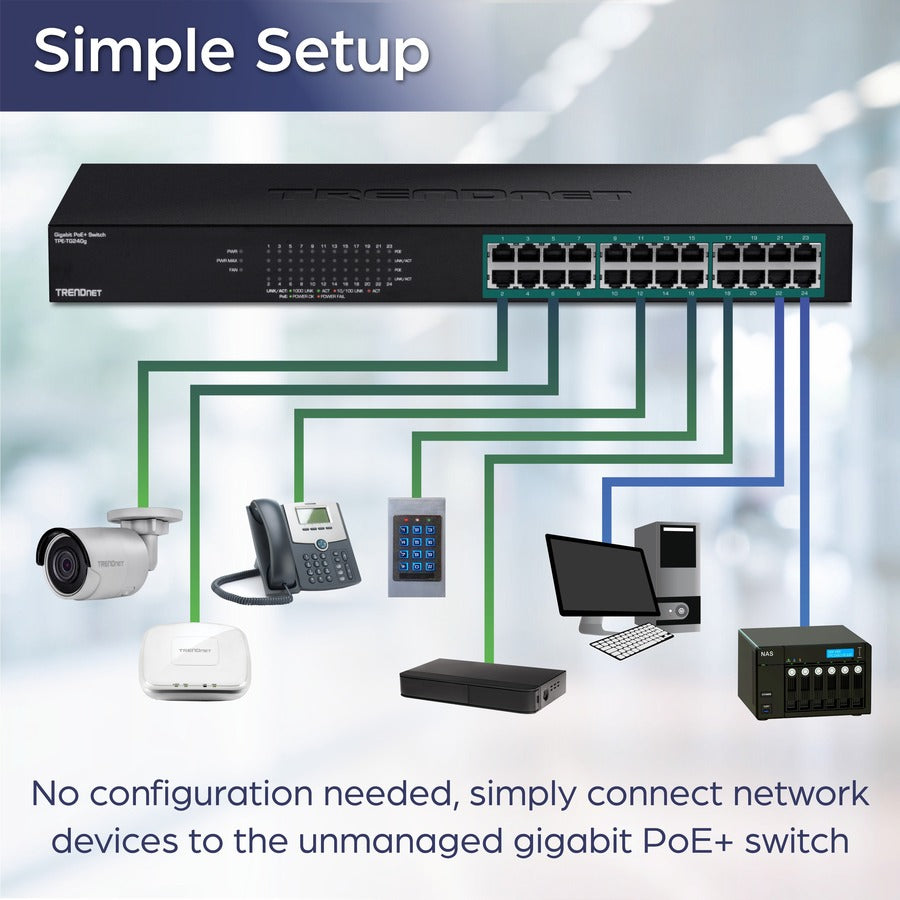 Alternate-Image5 Image for TRENDnet 24-Port Gigabit PoE+ Switch, 24 x Gigabit PoE+ Ports, 370W Power Budget, 48Gbps Switch Capacity, RackMount Kit Included, Ethernet Network Switch, Metal, Lifetime Protection, Black, TPE-TG240G