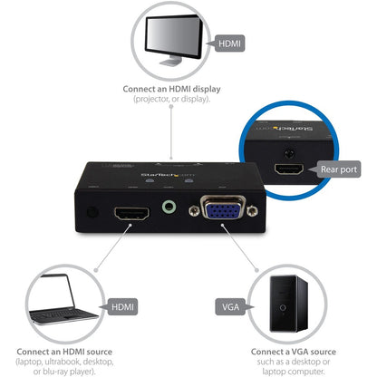 Alternate-Image3 Image for StarTech 2x1 HDMI + VGA to HDMI Converter Switch w/ Automatic and Priority Switching - 1080p, TAA