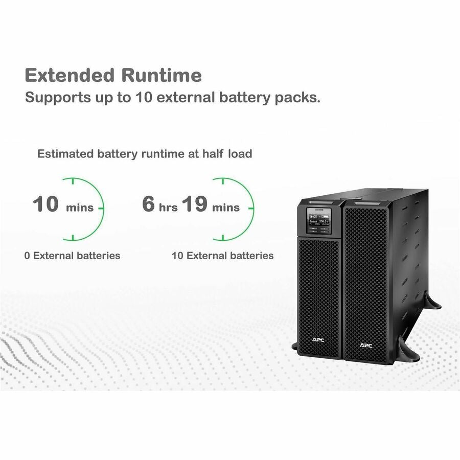 Alternate-Image4 Image for APC Smart-UPS On-Line, 5.4kVA, Tower, 208V, 2x L6-20R+2x L6-30R NEMA outlets, Network Card+SmartSlot, Extended runtime, W/O rail kit