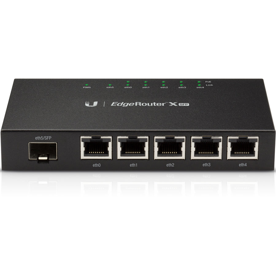 Alternate-Image1 Image for Ubiquiti Advanced Gigabit Ethernet Router