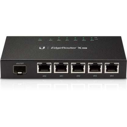 Alternate-Image1 Image for Ubiquiti Advanced Gigabit Ethernet Router