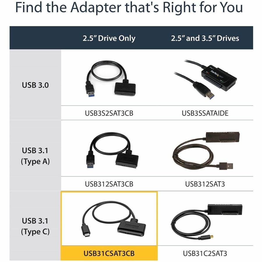 Alternate-Image5 Image for StarTech.com USB C To SATA Adapter - for 2.5" SATA Drives - UASP - External Hard Drive Cable - USB Type C to SATA Adapter