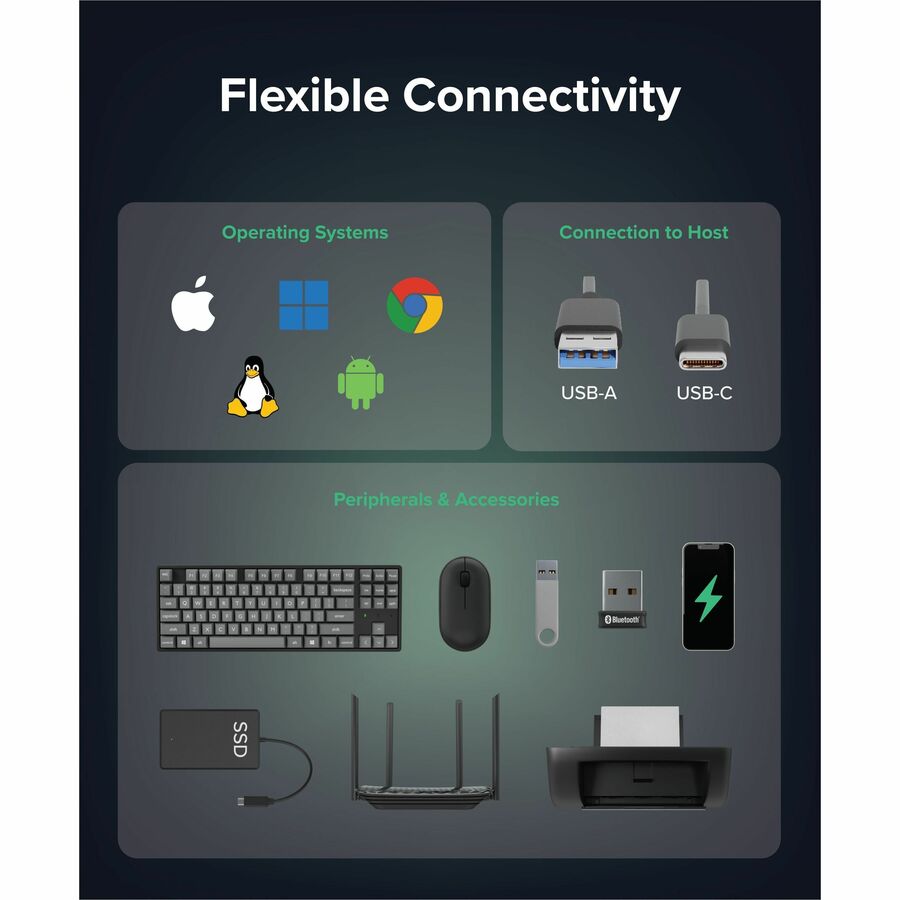 Alternate-Image4 Image for Plugable 3-Port USB 3.0 Hub with Gigabit Ethernet | Compatible with Windows, macOS, Linux, and ChromeOS