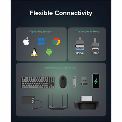 Alternate-Image4 Image for Plugable 3-Port USB 3.0 Hub with Gigabit Ethernet | Compatible with Windows, macOS, Linux, and ChromeOS
