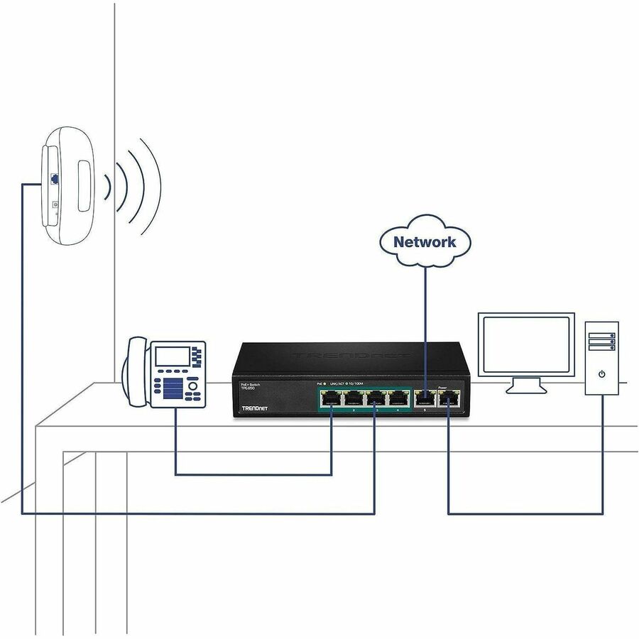 Alternate-Image5 Image for TRENDnet 6-Port Fast Ethernet PoE+ Switch, 4 x Fast Ethernet PoE Ports, 2 x Fast Ethernet Ports, 60W PoE Budget, 1.2 Gbps Switch Capacity, Metal, Limited Lifetime Protection, Black, TPE-S50