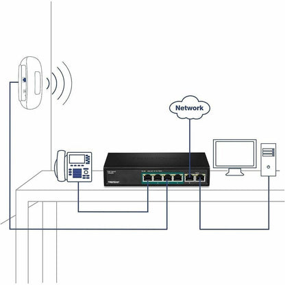 Alternate-Image5 Image for TRENDnet 6-Port Fast Ethernet PoE+ Switch, 4 x Fast Ethernet PoE Ports, 2 x Fast Ethernet Ports, 60W PoE Budget, 1.2 Gbps Switch Capacity, Metal, Limited Lifetime Protection, Black, TPE-S50