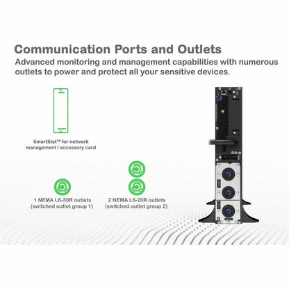 Alternate-Image5 Image for APC Smart-UPS On-Line, 3kVA, Tower, 208V, 2x L6-20R+1x L6-30R NEMA outlets, SmartSlot, Extended runtime, W/O rail kit