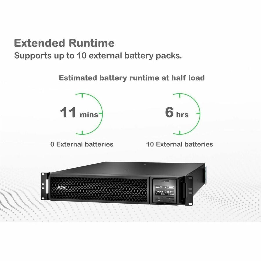 Alternate-Image4 Image for APC Smart-UPS On-Line, 3kVA, Tower, 208V, 2x L6-20R+1x L6-30R NEMA outlets, SmartSlot, Extended runtime, W/O rail kit