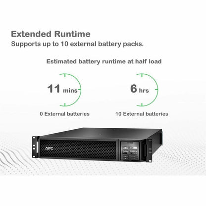 Alternate-Image4 Image for APC Smart-UPS On-Line, 3kVA, Tower, 208V, 2x L6-20R+1x L6-30R NEMA outlets, SmartSlot, Extended runtime, W/O rail kit