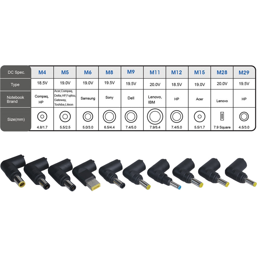 Alternate-Image4 Image for SIIG Ultra-Compact Universal Laptop Power Adapter - 90W