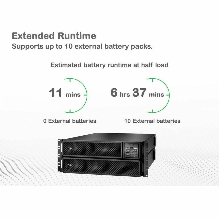 Alternate-Image5 Image for APC Smart-UPS On-Line, 3kVA, Rackmount 2U, 208V, 2x L6-20R+1x L6-30R NEMA outlets, Network Card, Extended runtime, W/ rail kit