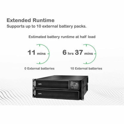 Alternate-Image5 Image for APC Smart-UPS On-Line, 3kVA, Rackmount 2U, 208V, 2x L6-20R+1x L6-30R NEMA outlets, Network Card, Extended runtime, W/ rail kit