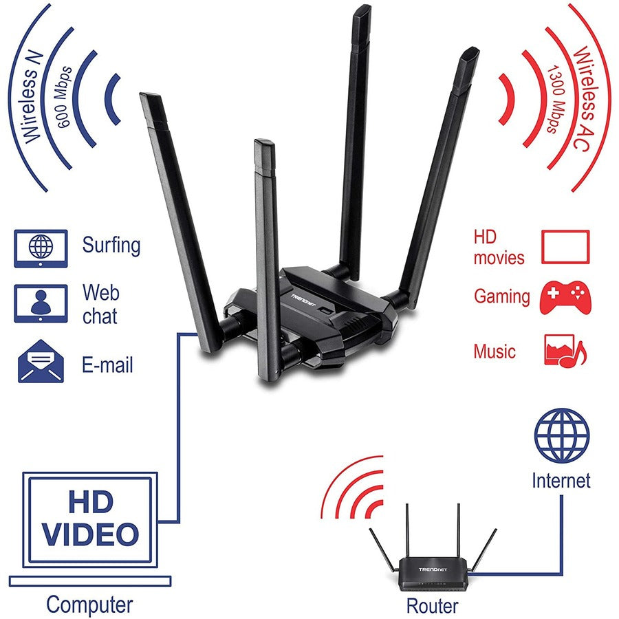 Alternate-Image4 Image for TRENDnet AC1900 High Power Dual Band Wireless USB Adapter, TEW-809UB, Stream 4K HD Video, Windows-Mac OS Compatible, USB 3.0 to USB Type A, Black