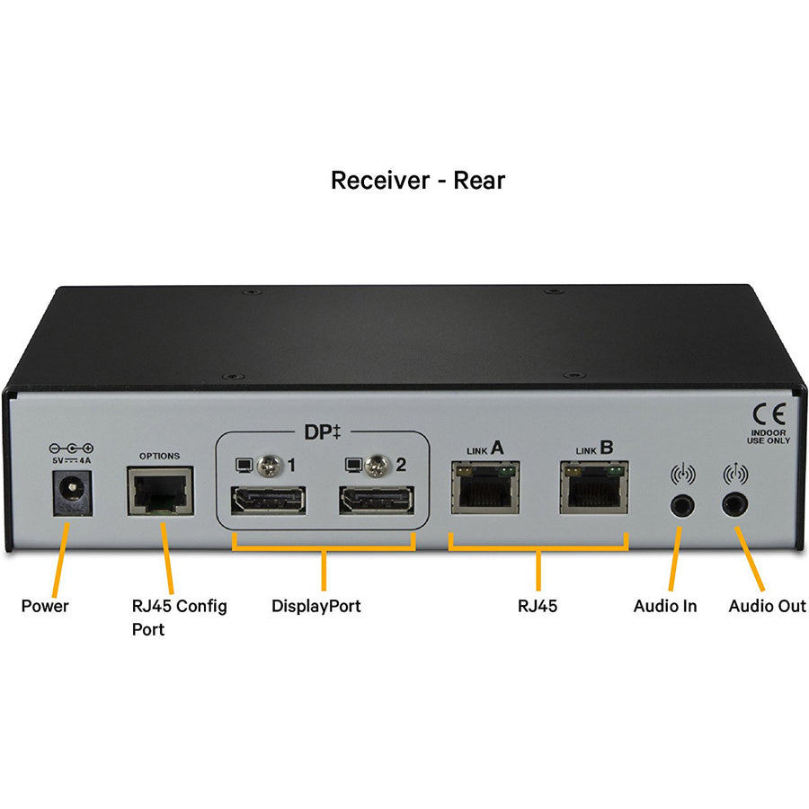 Alternate-Image2 Image for Vertiv Avocent LongView - Dual Monitor, USB, Audio, CATx up to 100m / 330ft