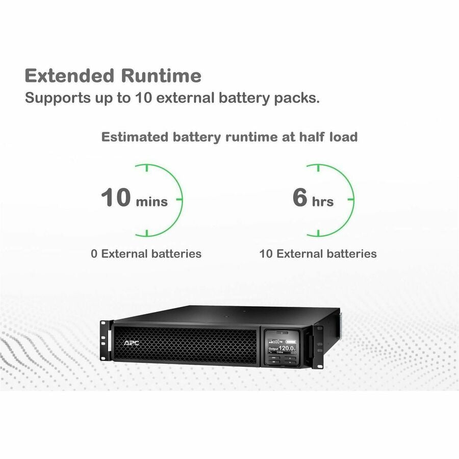 Alternate-Image2 Image for APC Smart-UPS On-Line, 2200VA, Tower, 120V, 6x 5-20R+1x L5-20R NEMA outlets, SmartSlot, Extended runtime, W/O rail kit
