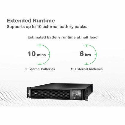 Alternate-Image2 Image for APC Smart-UPS On-Line, 2200VA, Tower, 120V, 6x 5-20R+1x L5-20R NEMA outlets, SmartSlot, Extended runtime, W/O rail kit