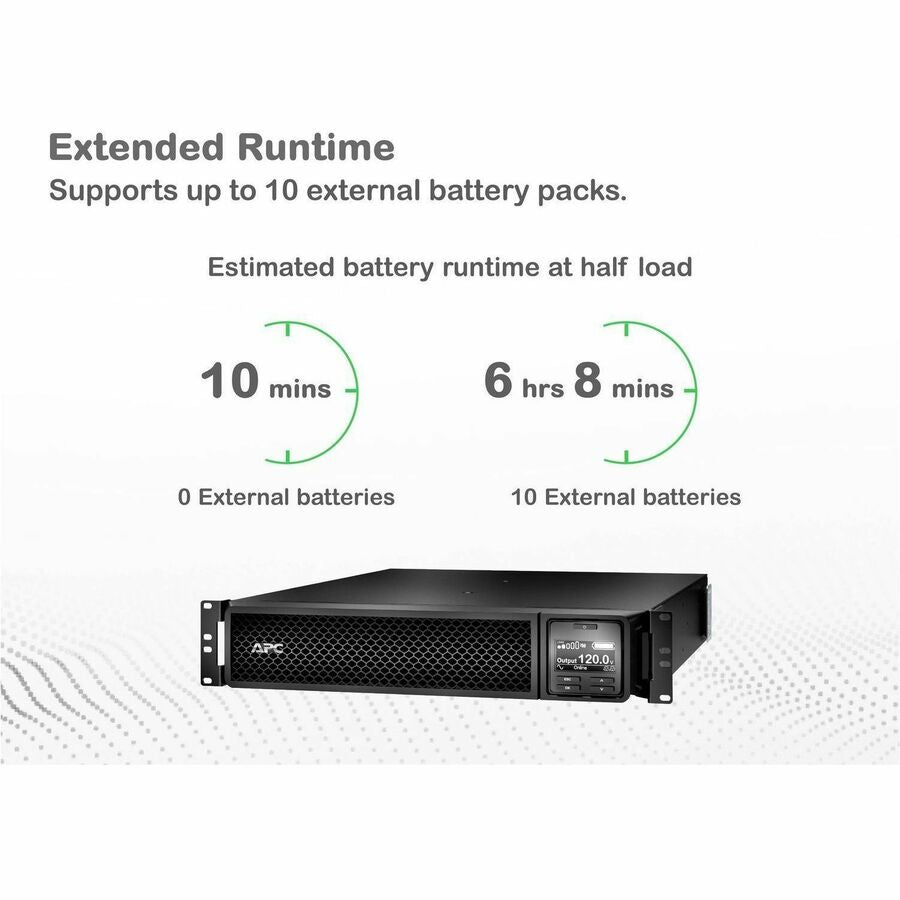 Alternate-Image9 Image for APC Smart-UPS On-Line, 2200VA, Rackmount 2U, 120V, 6x 5-20R+1x L5-20R NEMA outlets, SmartSlot, Extended runtime, W/ rail kit