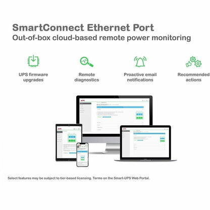 Alternate-Image4 Image for APC Smart-UPS On-Line, 2200VA, Rackmount 2U, 120V, 6x 5-20R+1x L5-20R NEMA outlets, SmartSlot, Extended runtime, W/ rail kit