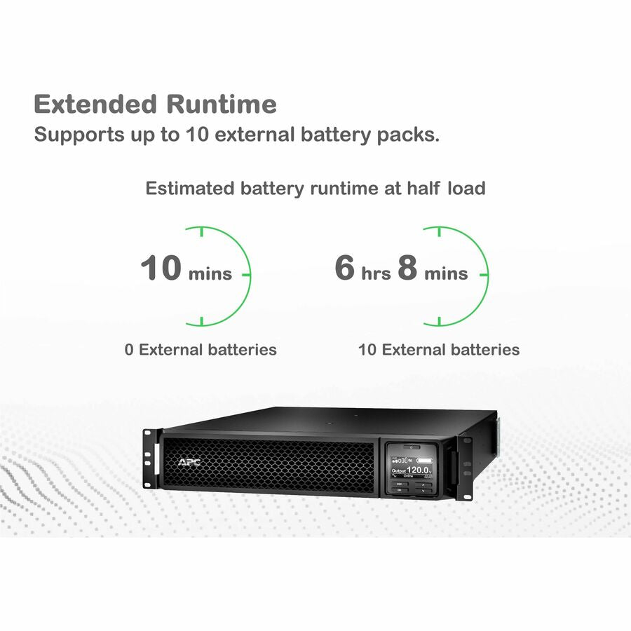 Alternate-Image1 Image for APC Smart-UPS On-Line, 2200VA, Rackmount 2U, 120V, 6x 5-20R+1x L5-20R NEMA outlets, Network Card, Extended runtime, W/ rail kit