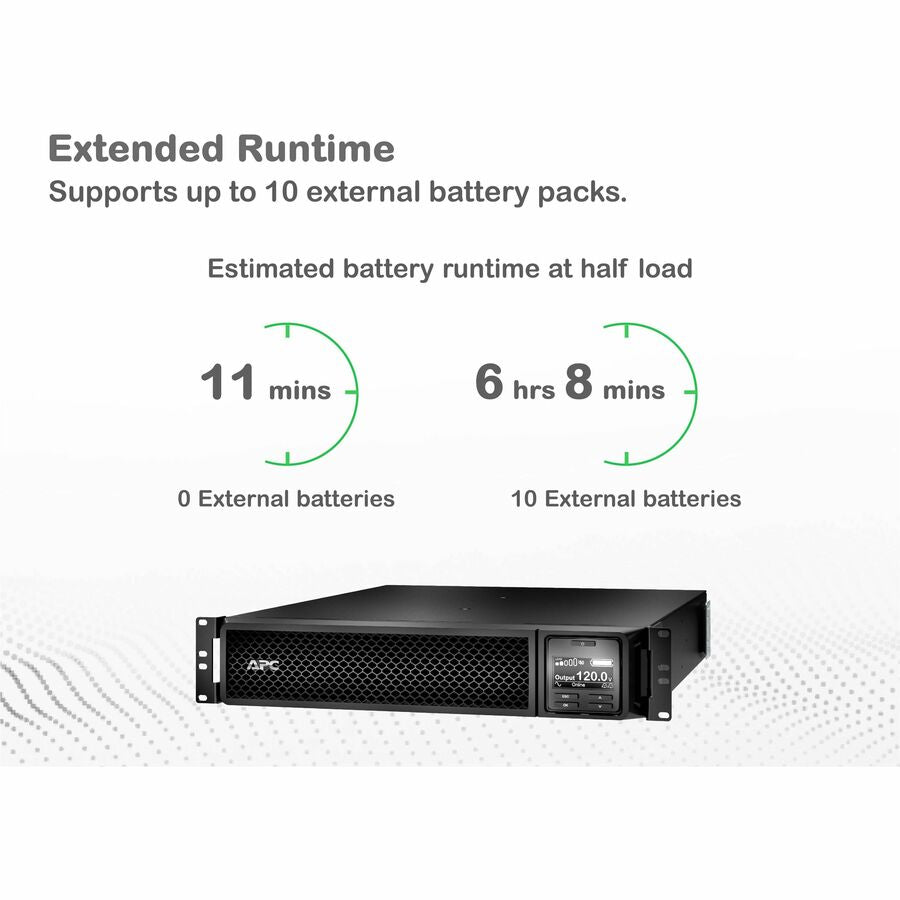 Alternate-Image1 Image for APC Smart-UPS On-Line, 3kVA, Rackmount 2U, 120V, 8x 5-20R+1x L5-30R NEMA outlets, SmartSlot, Extended runtime, W/ rail kit