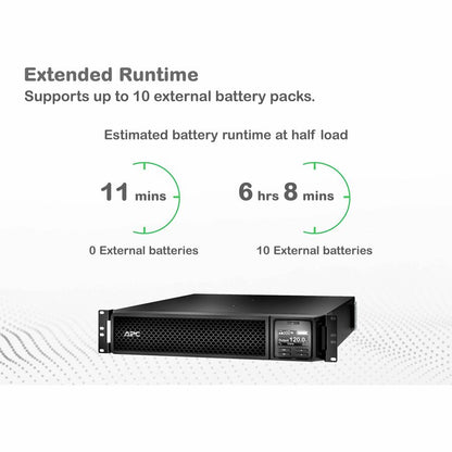 Alternate-Image1 Image for APC Smart-UPS On-Line, 3kVA, Rackmount 2U, 120V, 8x 5-20R+1x L5-30R NEMA outlets, SmartSlot, Extended runtime, W/ rail kit