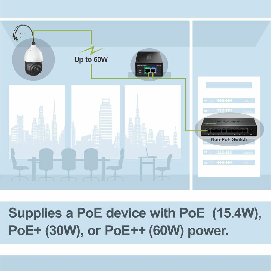 Alternate-Image9 Image for TRENDnet Gigabit PoE++ Injector, Supplies PoE (15.4W), PoE+ (30W), or PoE++ (60W), Network A PoE Device Up To 100m(328 ft), Supports IEEE 802.3af,802.at, Plug & Play, Black, TPE-117GI