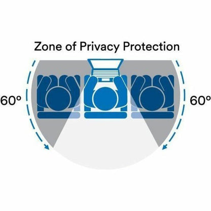 Alternate-Image2 Image for 3M™ Privacy Filter for 34in Full Screen Monitor, 21:9, PF340W2E
