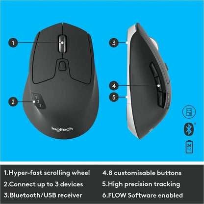 Alternate-Image9 Image for Logitech&reg; MK850 Performance Wireless Keyboard and Mouse Combo