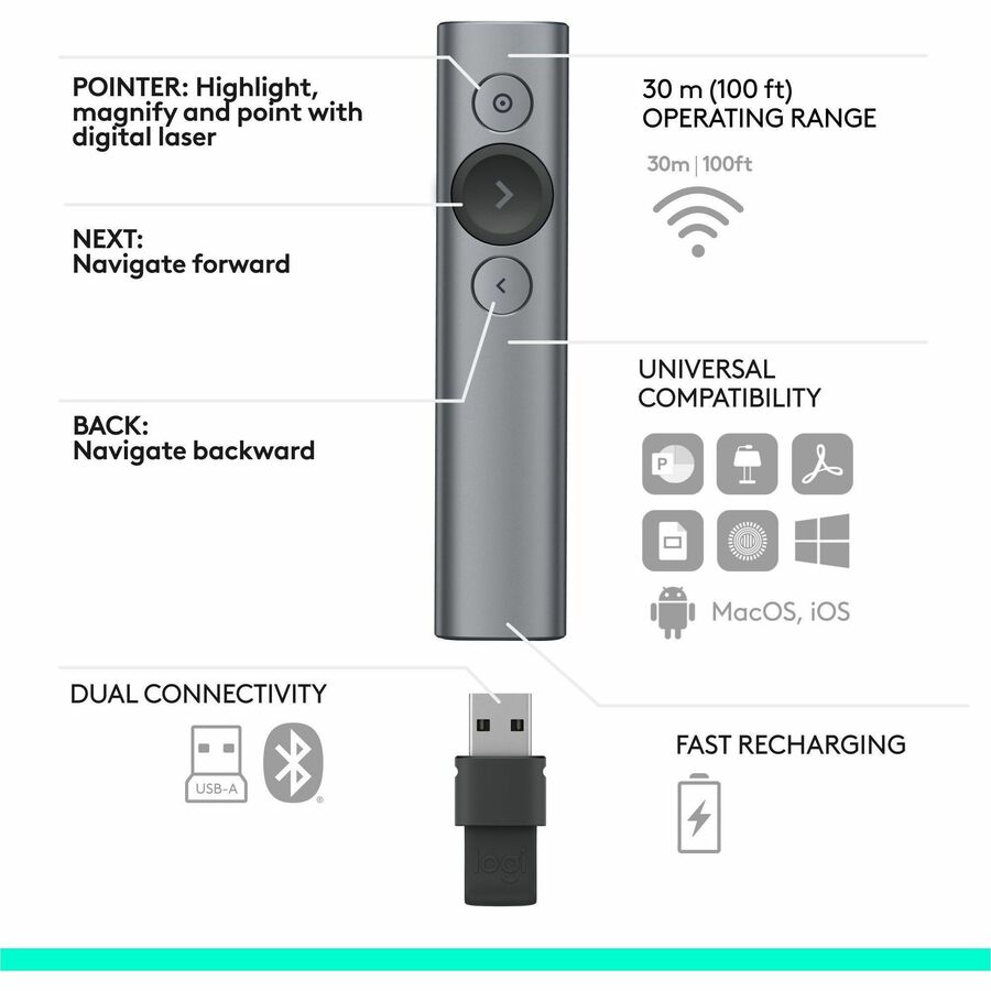 Alternate-Image6 Image for Logitech Spotlight Presentation Remote - Universal Wireless Presentation Clicker with Laser Pointer, Advanced Digital Highlighting, Bluetooth, 30 m Range and Quick Charging, Slate