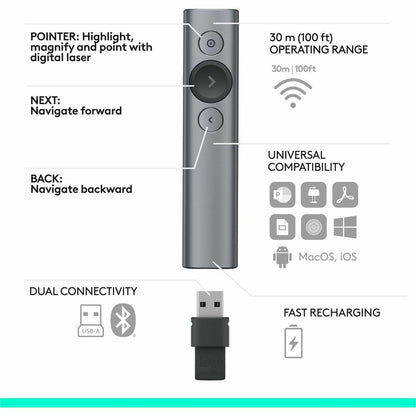 Alternate-Image6 Image for Logitech Spotlight Presentation Remote - Universal Wireless Presentation Clicker with Laser Pointer, Advanced Digital Highlighting, Bluetooth, 30 m Range and Quick Charging, Slate