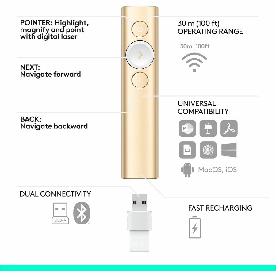 Alternate-Image6 Image for Logitech Spotlight Presentation Remote - Universal Wireless Presentation Clicker with Laser Pointer, Advanced Digital Highlighting, Bluetooth, 30 m Range and Quick Charging, Gold