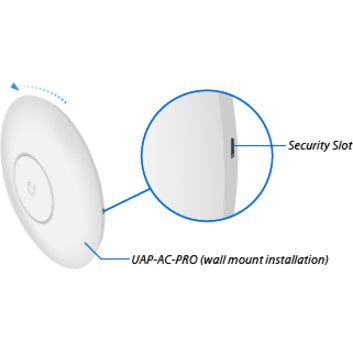 Alternate-Image3 Image for Ubiquiti UniFi AC HD UAP-AC-HD IEEE 802.11ac 1.69 Gbit/s Wireless Access Point